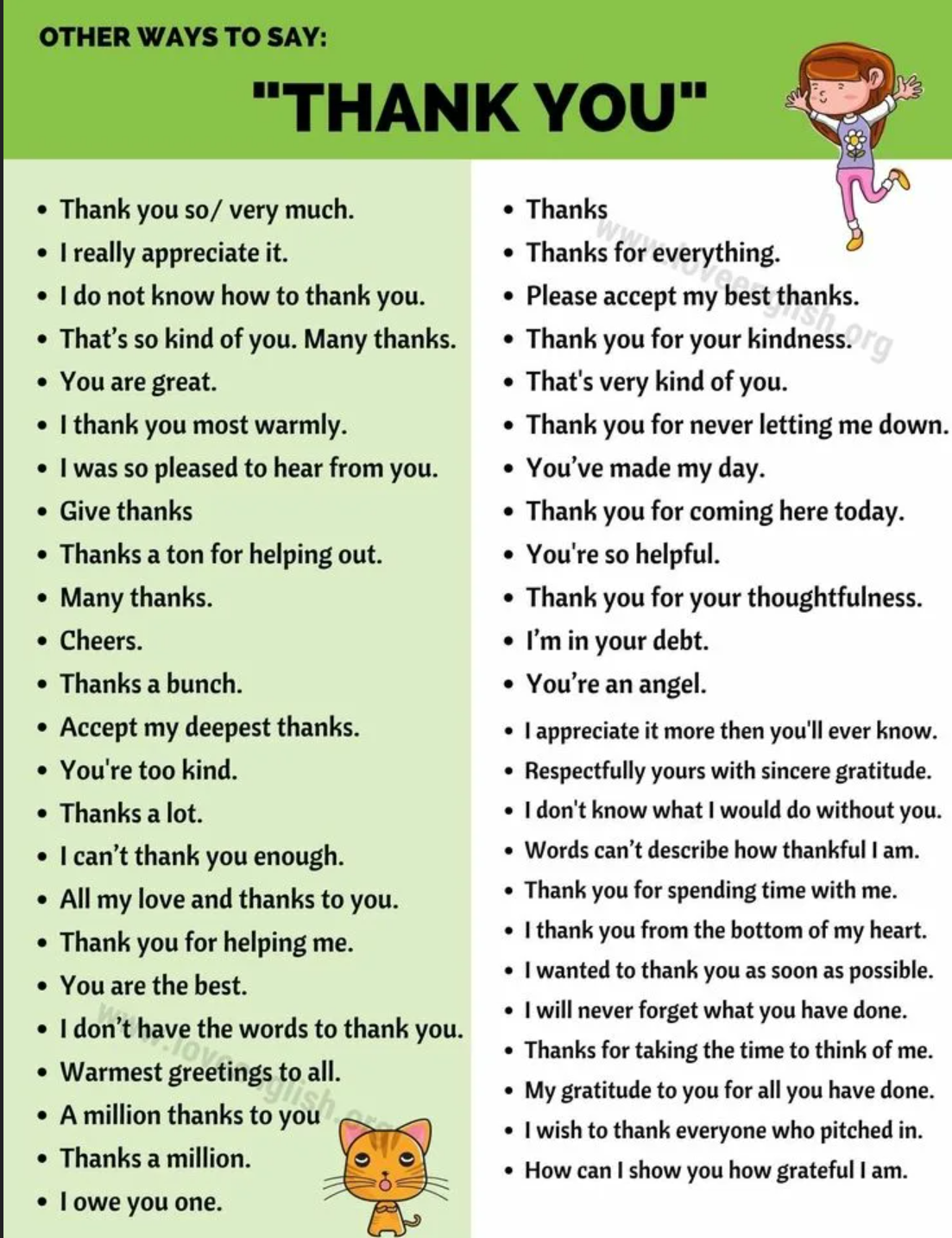 Other Ways to Say "Thank You All"