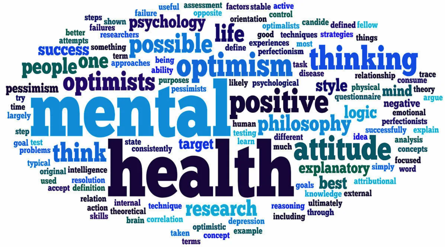 Best Synonyms for Mental Health and When to Use Them