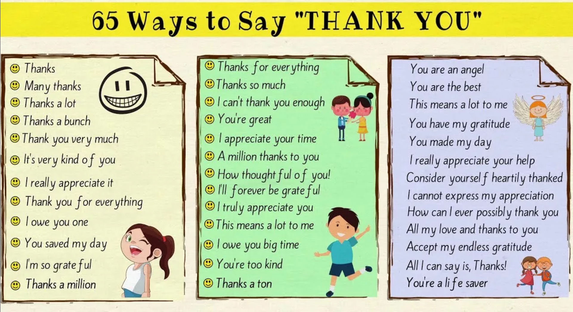 Other Ways to Say Thank You for Sharing