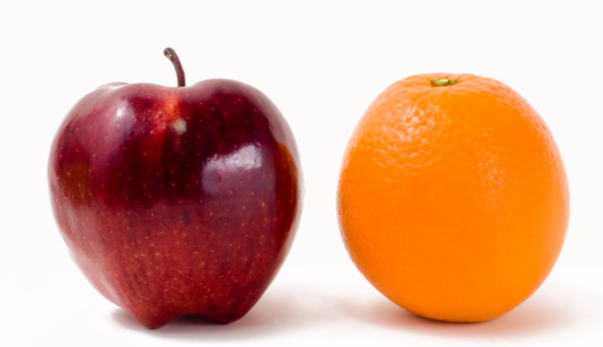 Apples to Apples Comparison Synonym