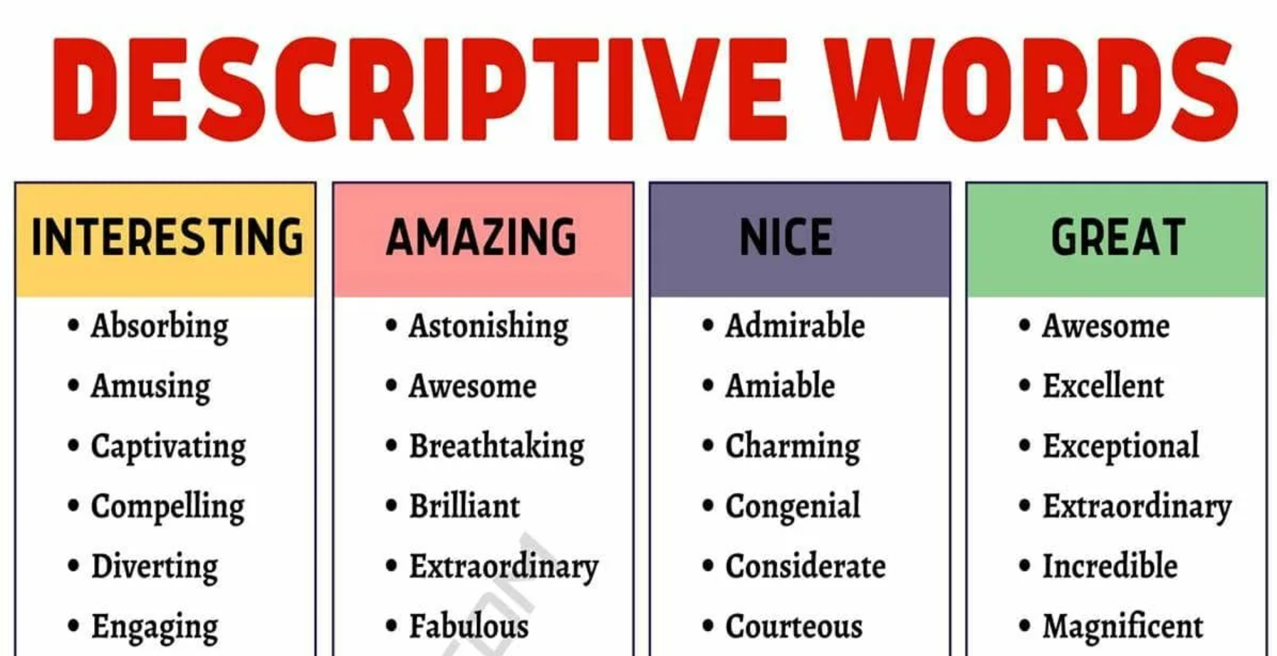 Words to Describe Someone Who Plans Ahead