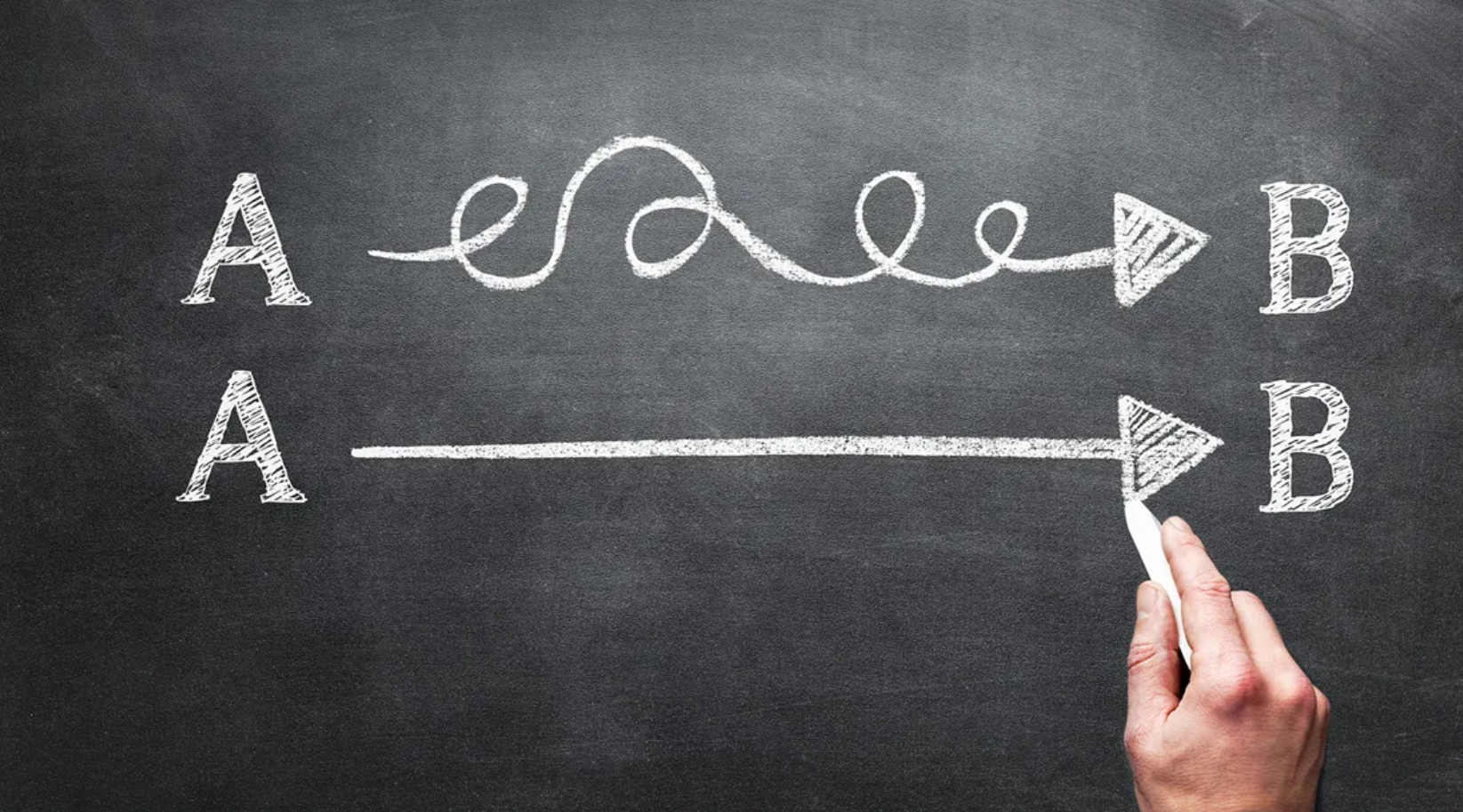 Straight to the Point Synonym (Formal)