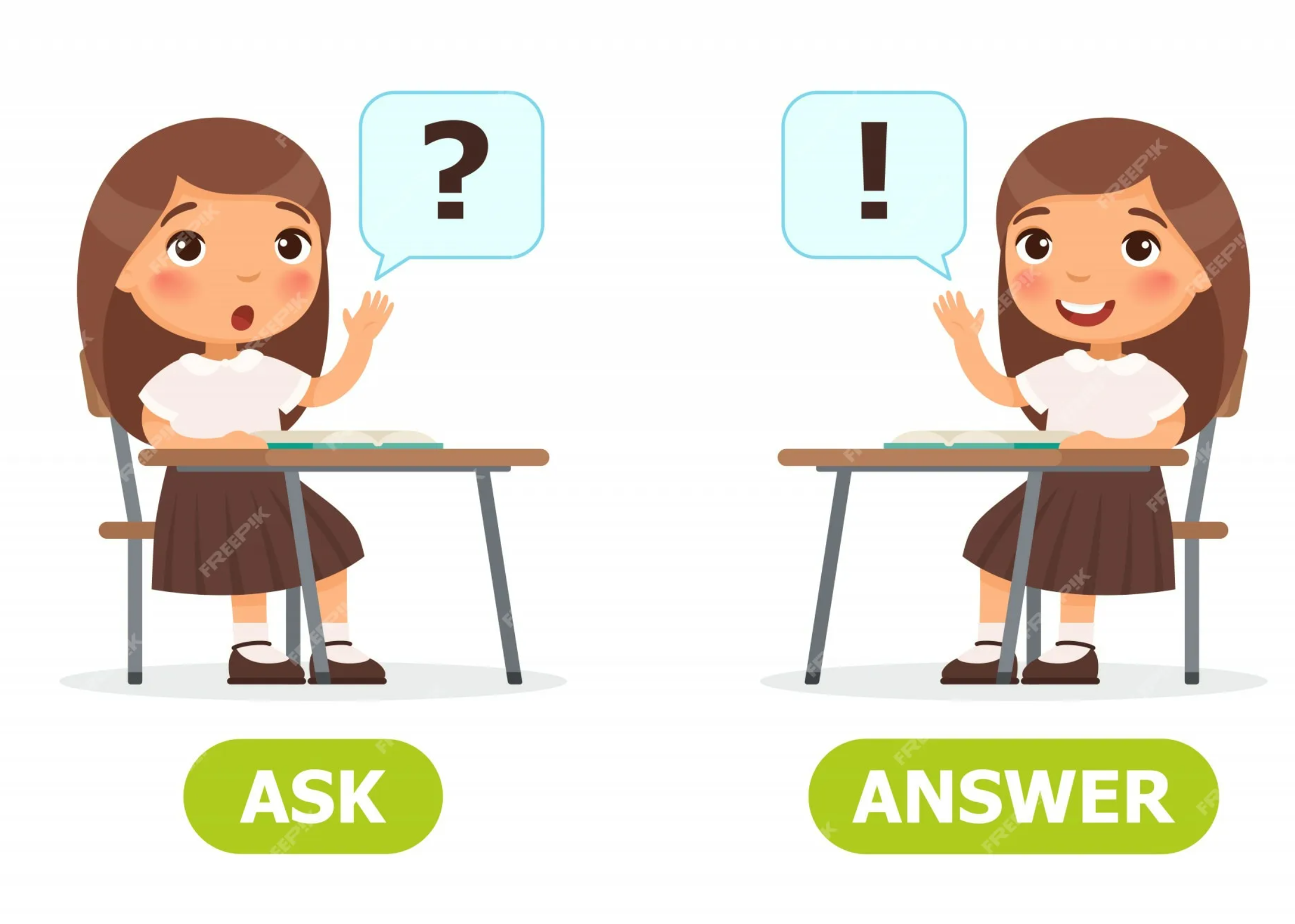What Is Asking a Question You Know the Answer To Called?